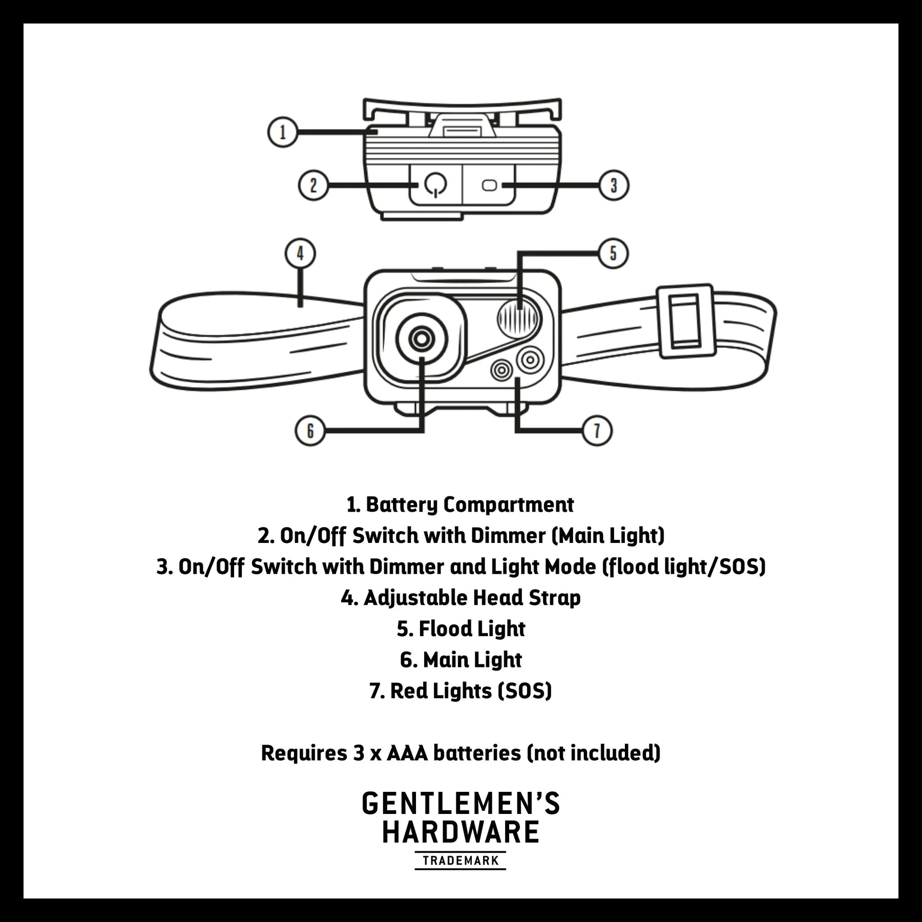 Head Torch