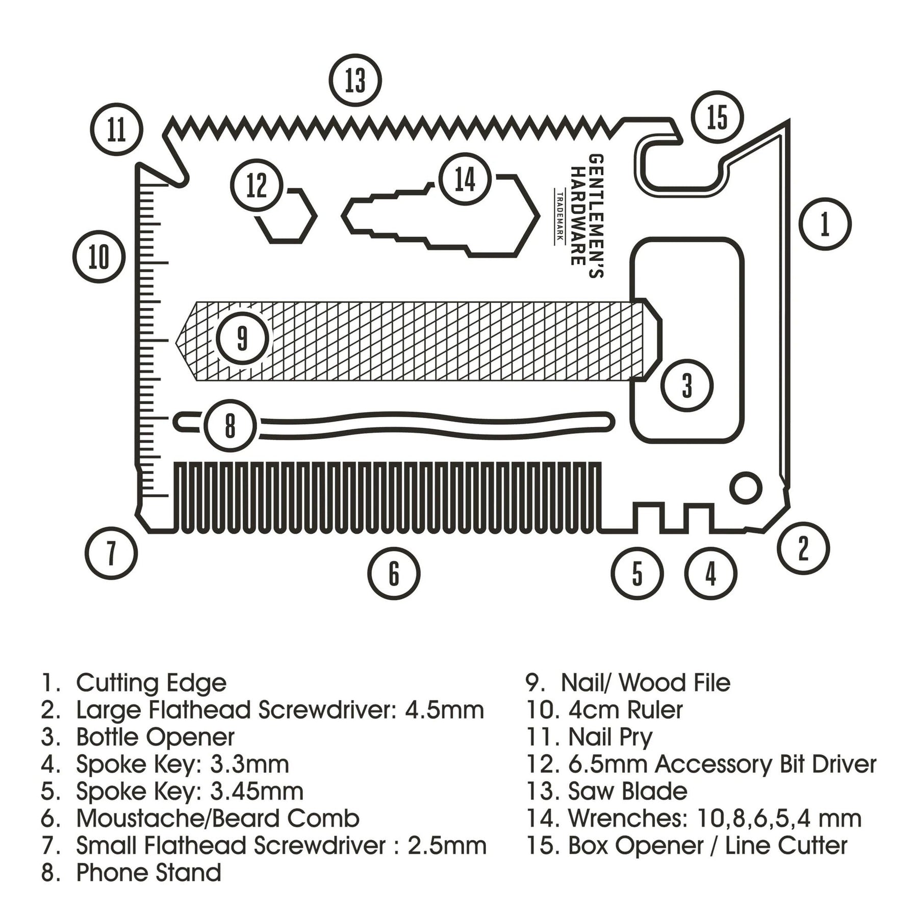 Gentlemen's Hardware Credit Card Tool, Titanium