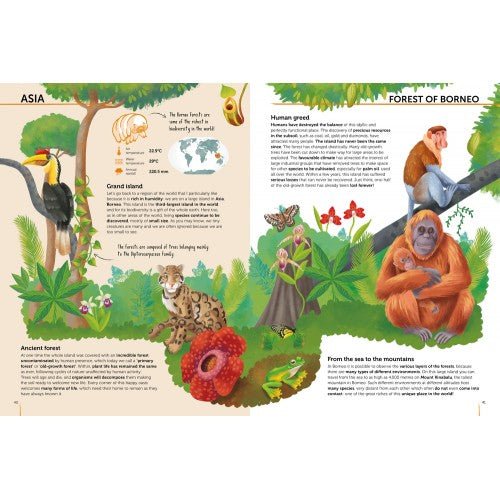 Sassi Atlas of Biodiversity - Ecosystems to Protect