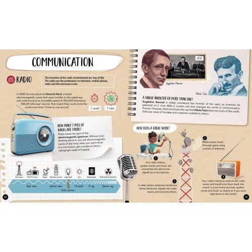 Sassi What How and Why Inventions Book and Poster- Space