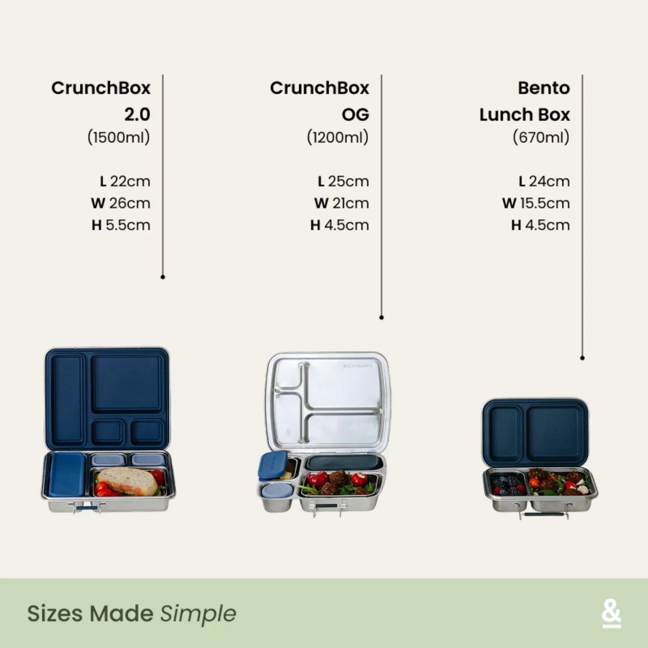 Seed & Sprout lunch box size comparison infographic detailing dimensions and capacities for CrunchBox 2.0 (1500ml), CrunchBox OG (1200ml), and Bento Lunch Box (670ml).