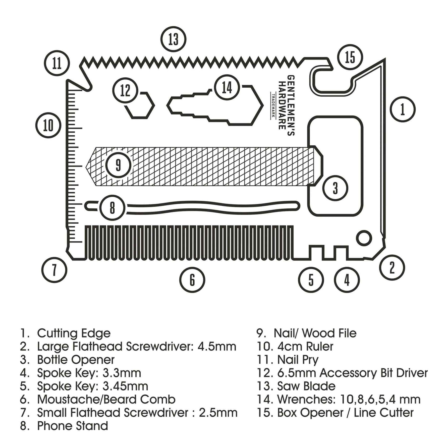 Gentlemen's HardwareGentlemen's Hardware Credit Card Tool, Titanium same day gift delivery melbourne