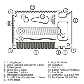 Gentlemen's HardwareGentlemen's Hardware Credit Card Tool, Titanium same day gift delivery melbourne