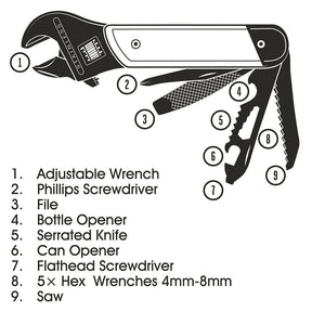 Gentlemen's HardwareGentlemen's Hardware Wrench Multi-Tool same day gift delivery melbourne