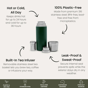 Seed and Sprout CoSeed & Sprout Insulated Drink Flask | 800ml same day gift delivery melbourne