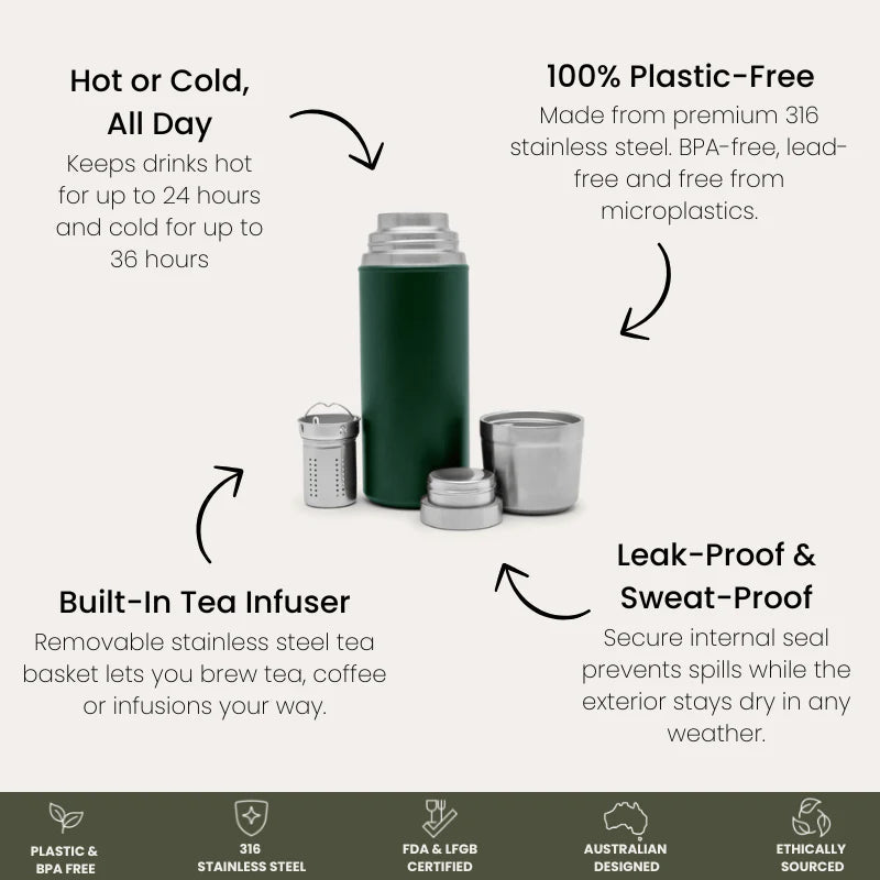 Seed and Sprout CoSeed & Sprout Insulated Drink Flask | 800ml same day gift delivery melbourne