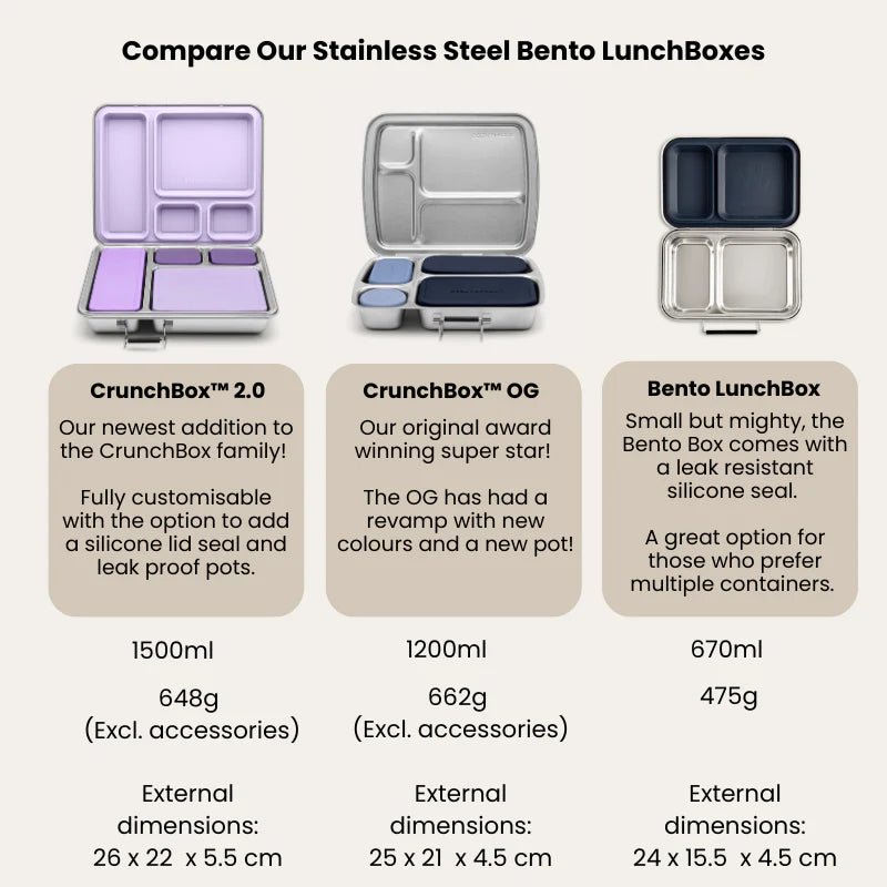 Seed and Sprout CoSeed & Sprout Stainless Steel CrunchBox™ 2.0 Lunch Box same day gift delivery melbourne
