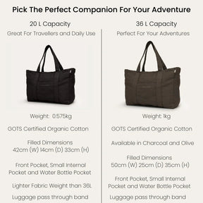 Seed and Sprout CoSeed & Sprout Travel Tote Bag same day gift delivery melbourne