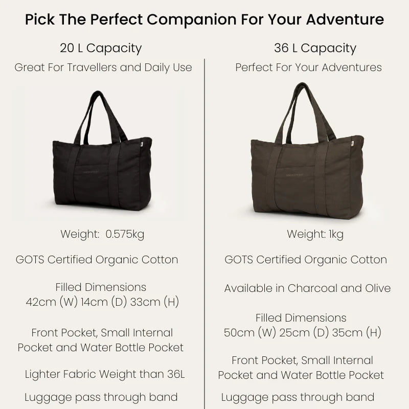 Seed and Sprout CoSeed & Sprout Travel Tote Bag same day gift delivery melbourne
