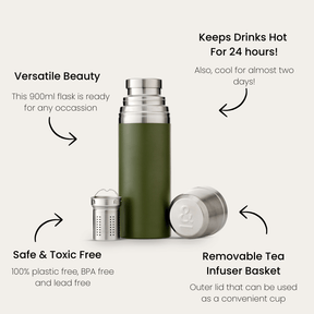 Seed & Sprout 900ml Insulated Stainless Steel Drink Flask Features Infographic.