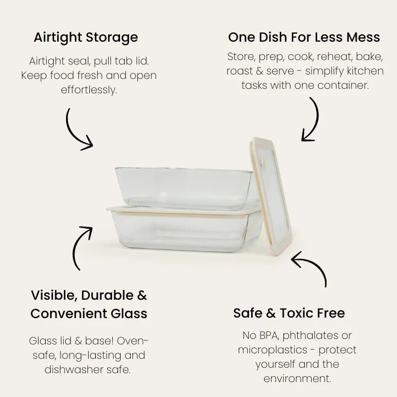 Seed & Sprout Rectangle Glass Food Containers 2-pack features and benefits infographic.