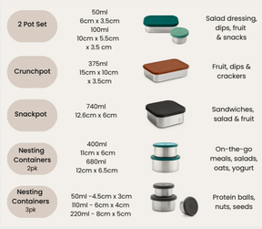 Seed & Sprout stainless steel container size guide chart detailing capacities, dimensions, and ideal uses for the 2 Pot Set, Crunchpot, Snackpot, and Nesting Containers.