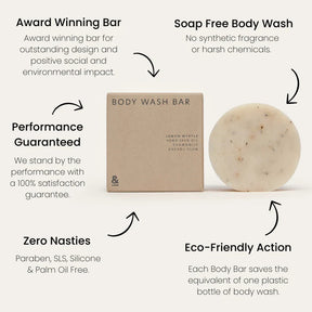 Seed & Sprout Natural Body Wash Bar features and benefits infographic.