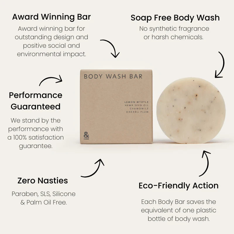 Seed & Sprout Natural Body Wash Bar features and benefits infographic.