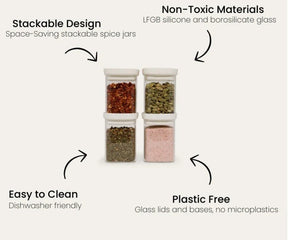 Seed & Sprout Newrybar Spice Jar Set features and benefits infographic.