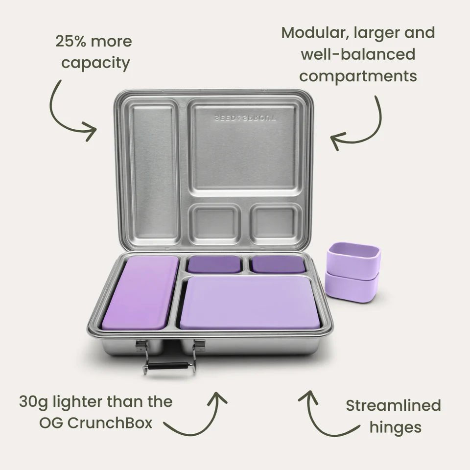 Seed & Sprout CrunchBox 2.0 features and benefits infographic highlighting capacity, weight, and design updates.