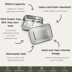 Seed & Sprout Stainless Steel Lunch Box 1200ml features and specifications infographic.