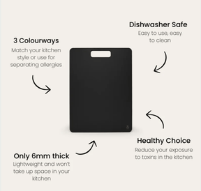 Seed & Sprout Liquorice wood fibre chopping board highlighting features including a slim 6mm thickness, dishwasher-safe design, toxin-free construction, and availability across three colorways for kitchen organization.