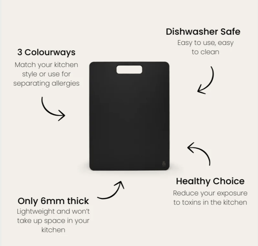 Seed & Sprout Liquorice wood fibre chopping board highlighting features including a slim 6mm thickness, dishwasher-safe design, toxin-free construction, and availability across three colorways for kitchen organization.