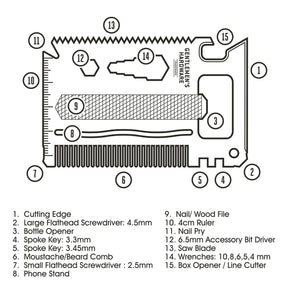 Gentlemen's Hardware Credit Card Tool, Titanium