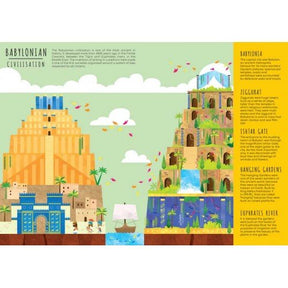 Sassi Above & Below History of Civilisation Pop Up Book
